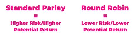 calculate round robin|calculate round robin combinations.